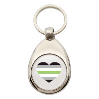 Schlüsselanhänger Agender Pride Flagge LGBTQ...