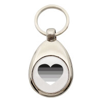 Schlüsselanhänger Heterosexuell Flagge LGBTQ...