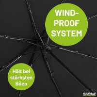 Regenschirm Fehmarn Strandmotiv 98cm Schwarz