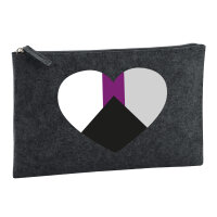 Kulturbeutel Demisexuell Pride Flagge LGBTQ Herz 1 Liter...